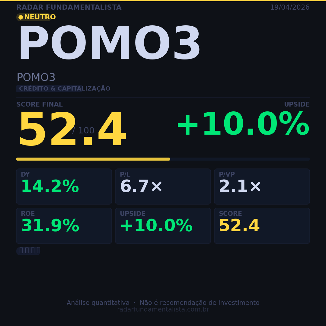 card acao POMO3 — Radar Fundamentalista