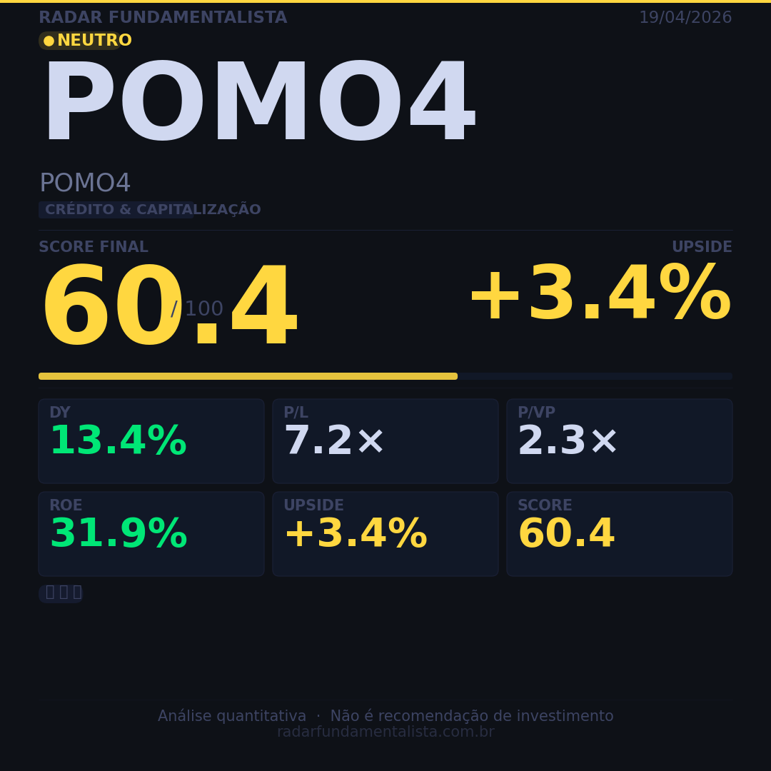 card acao POMO4 — Radar Fundamentalista