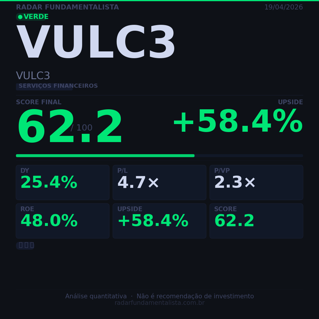 card acao VULC3 — Radar Fundamentalista