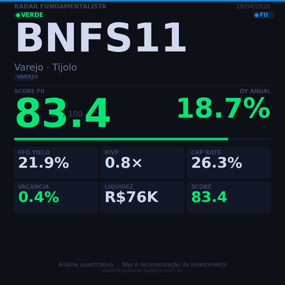 card fii BNFS11 — Radar Fundamentalista