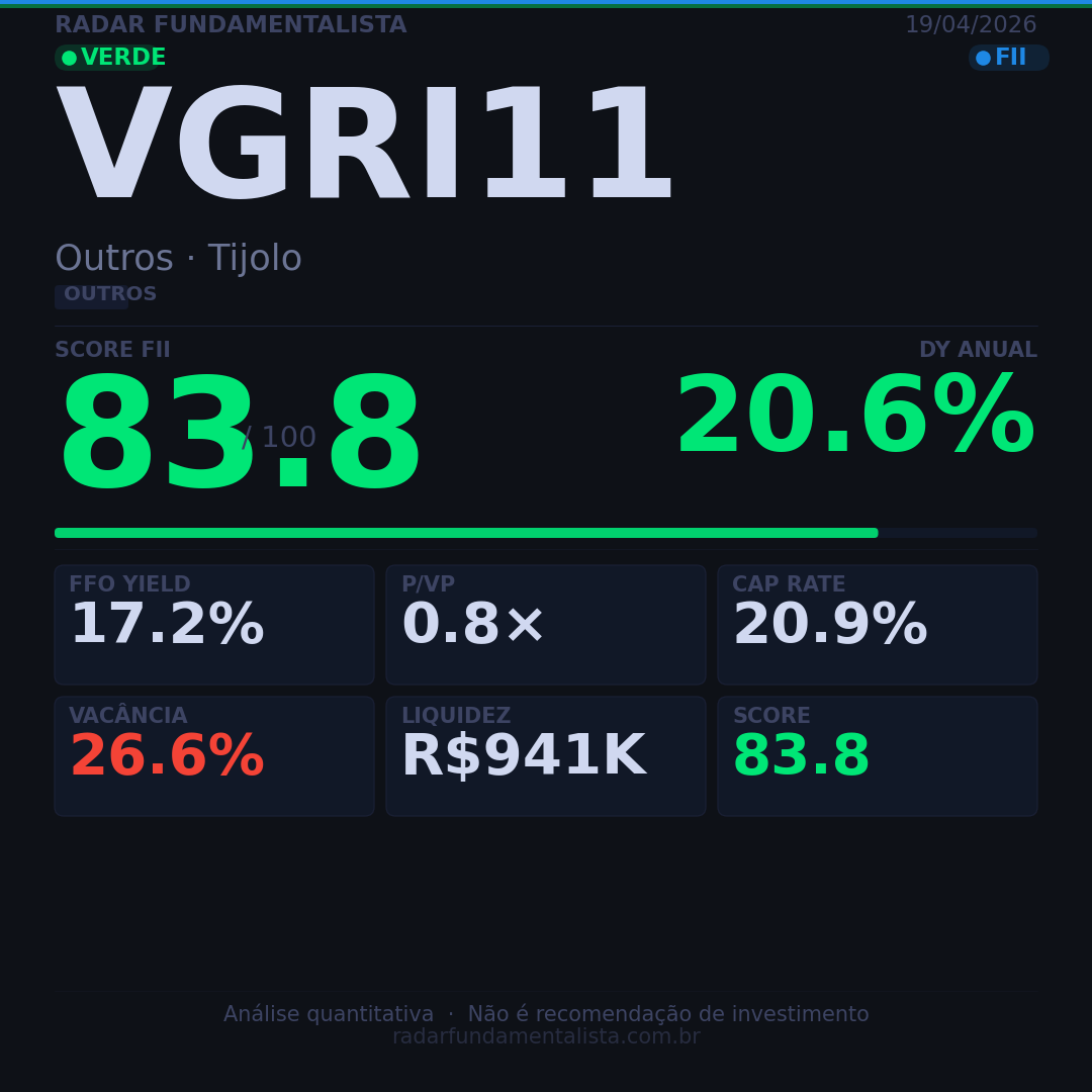 card fii VGRI11 — Radar Fundamentalista